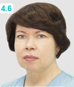 Сотнева Ирина Борисовна