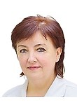 Логинова Светлана Вячеславовна