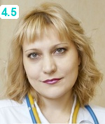 Канева Наталья Юрьевна