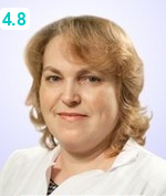 Карева Елена Юрьевна