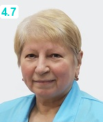Кузмина Ольга Николаевна