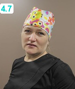 Сыркина Алла Юрьевна
