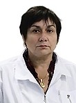 Малеева Ирина Владимировна
