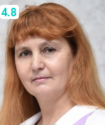 Козунова Ольга Юрьевна