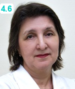 Сорвачева Ольга Владимировна