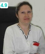Ржевская Мария Анатольевна