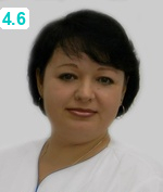 Сибирякова Марина Михайловна
