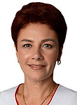 Плющик Любовь Лазаревна