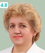 Вдовина Ольга Михайловна