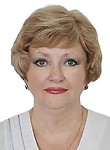 Сикирицкая Елена Викторовна