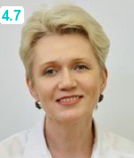 Лялькина Светлана Александровна