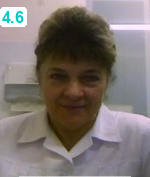 Шарова Марина Владимировна