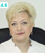 Николаева Наталья Валерьевна