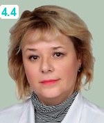 Мишина Элина Викторовна