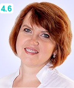Трошина Мария Георгиевна
