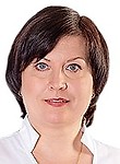 Колесниченко Ирина Вячеславовна