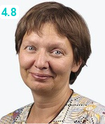 Белоус Мария Владимировна