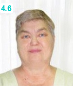 Гуськова Людмила Васильевна