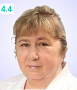 Бритвина Ирина Николаевна
