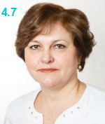 Шурганова Елена Васильевна