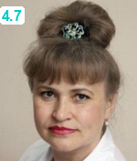 Хуртина Ирина Вячеславовна