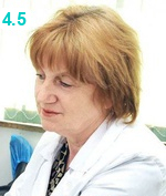 Сивухина Наталья Ивановна