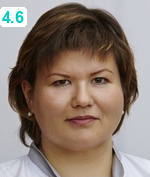 Жучкова Наталья Николаевна