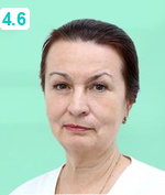 Романова Марина Александровна