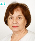 Гнусова Ольга Алексеевна