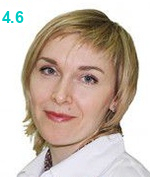Ермишева Алена Александровна