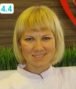 Жидкова Ирина Александровна
