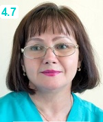 Карпова Ольга Александровна