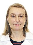 Минкина Елена Вячеславовна