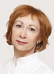 Никольская Татьяна Павловна